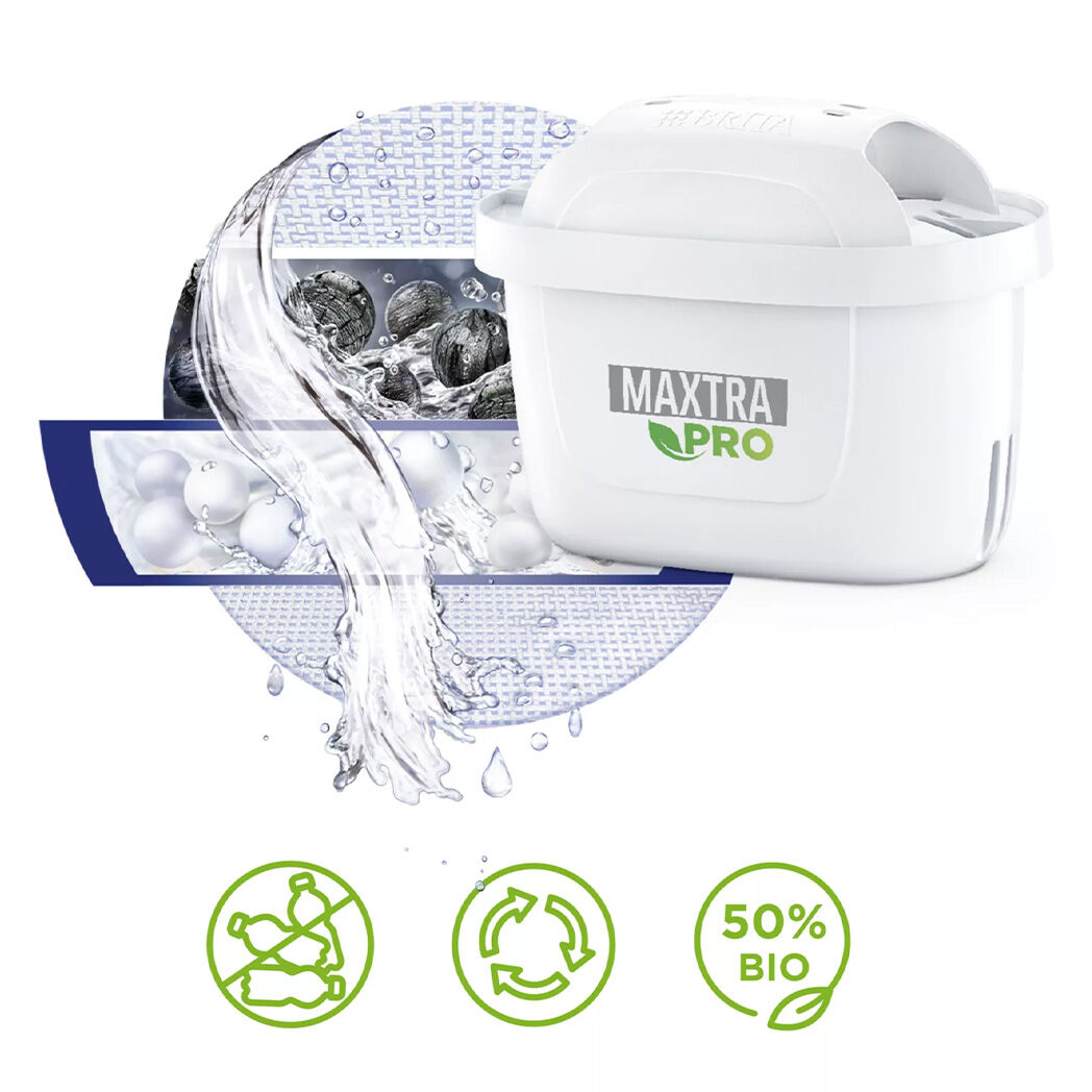 BRITA\u0020Vodn\u00ED\u0020filtr\u0020Maxtra\u0020Pro